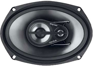 Mac Audio MAC IRON 69.3. ����������� �������������� MAC IRON 69.3.